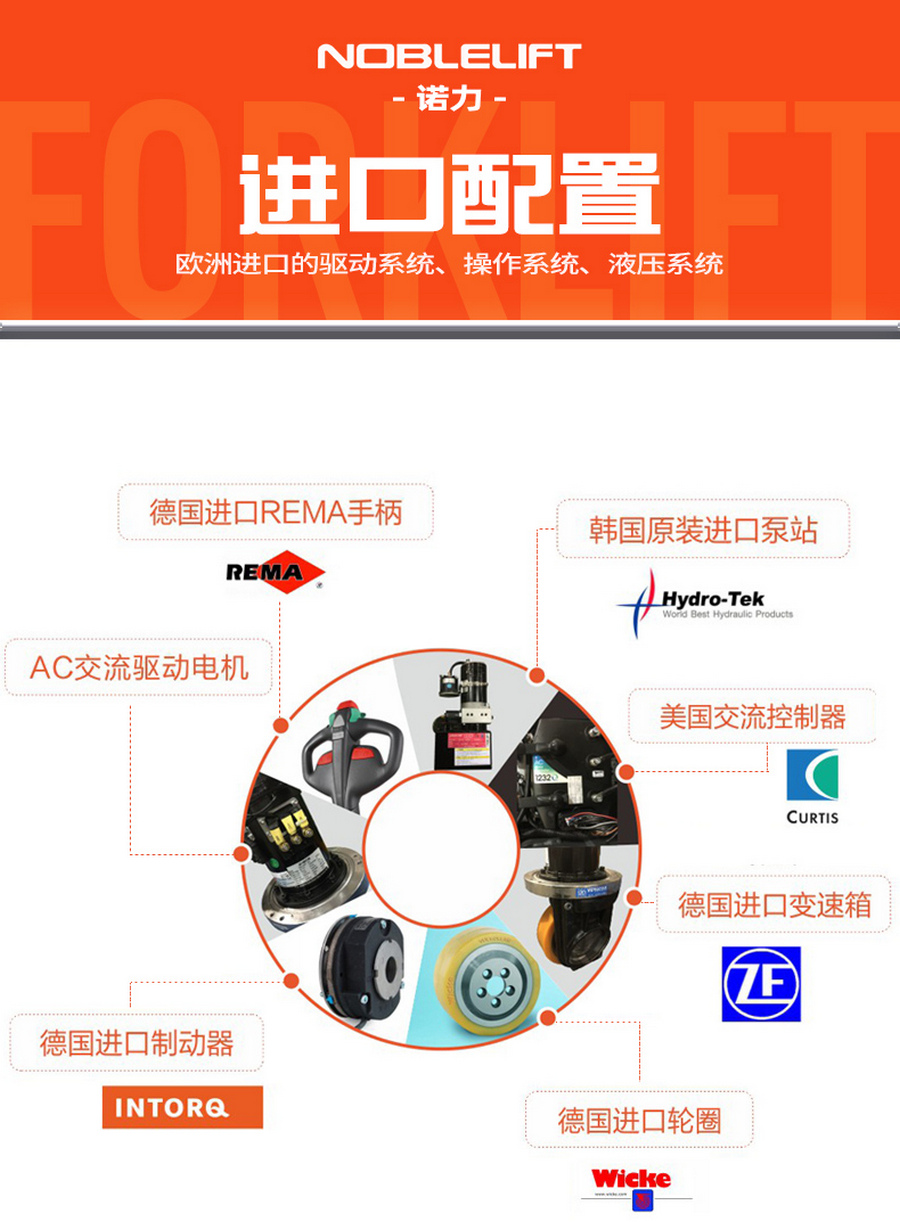 諾力PT20全電動搬運車 諾力PT20全電動搬運車
