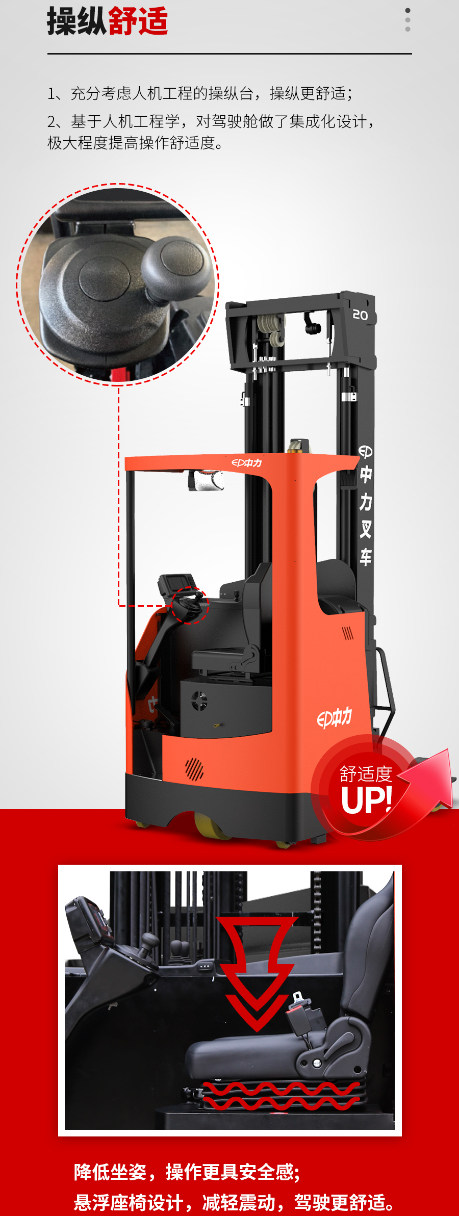 2噸前移式叉車(chē)