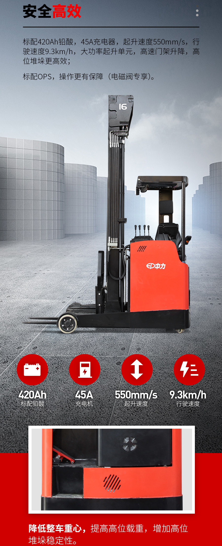 1.6噸前移式叉車 1.6噸前移式叉車