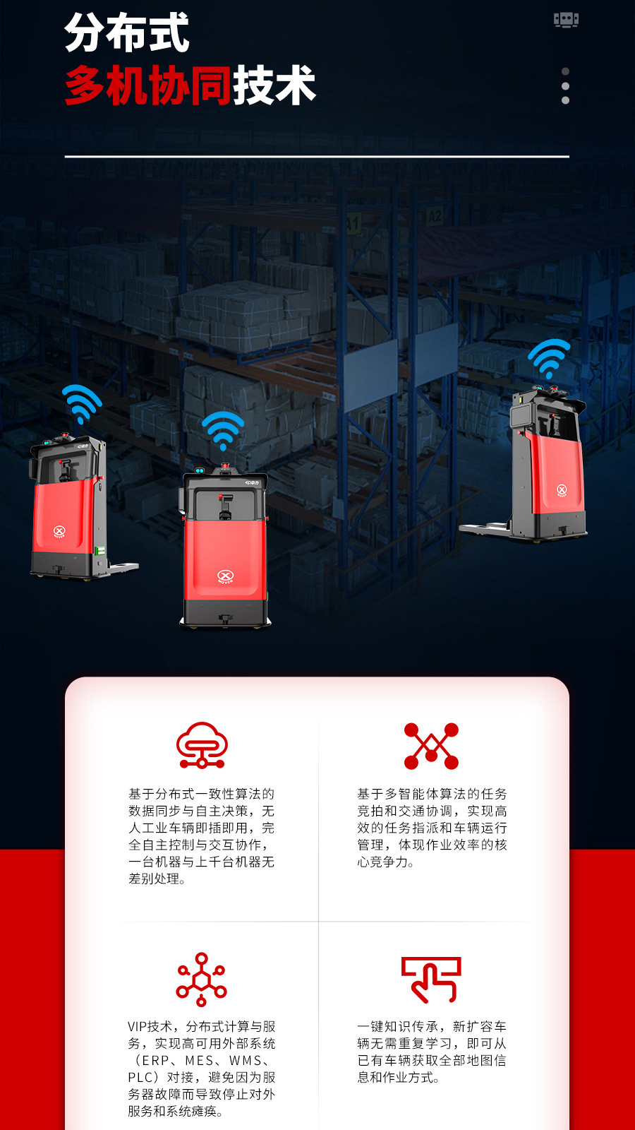 無(wú)人叉車,智能叉車,AGV叉車,搬運(yùn)機(jī)器人,無(wú)人駕駛叉車