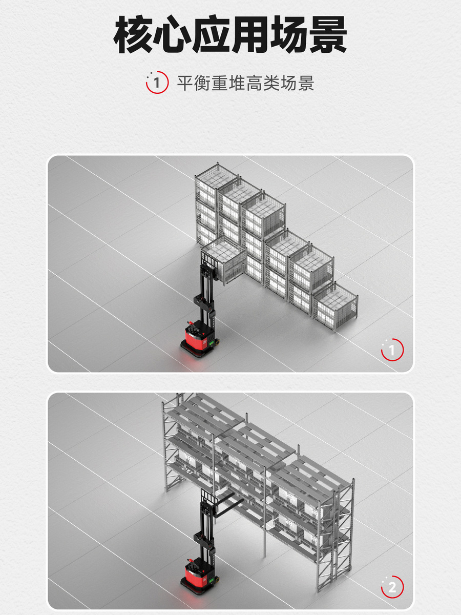 無人叉車,智能叉車,AGV叉車,搬運(yùn)機(jī)器人,無人駕駛叉車 無人叉車,智能叉車,AGV叉車,搬運(yùn)機(jī)器人,無人駕駛叉車
