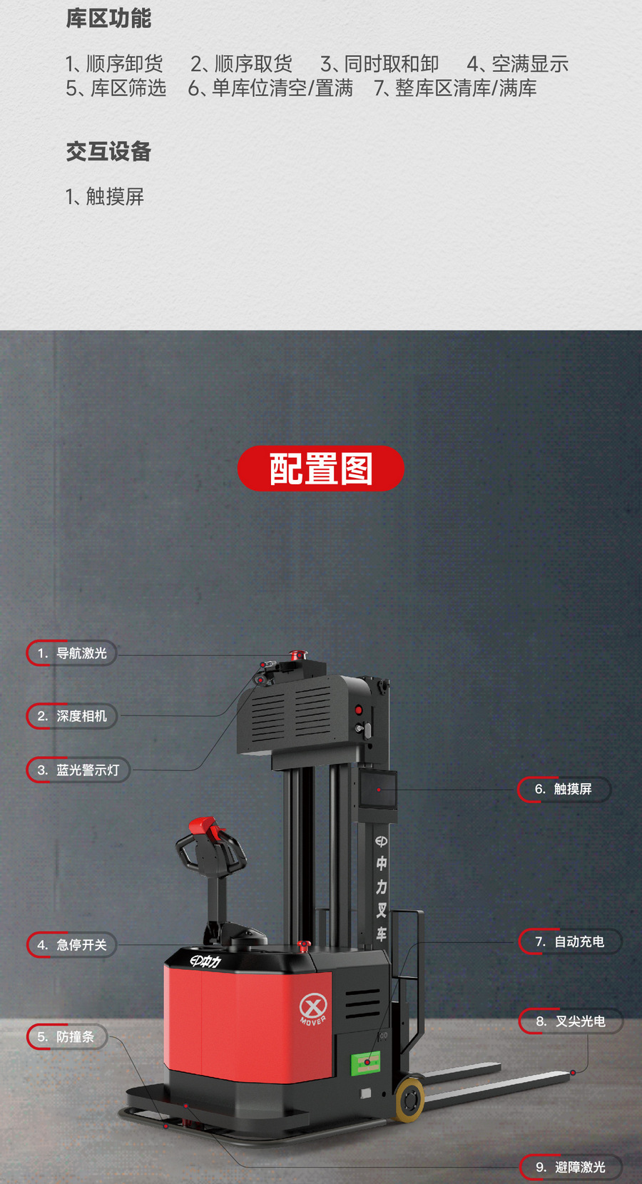 無人叉車,智能叉車,AGV叉車,搬運(yùn)機(jī)器人,無人駕駛叉車 無人叉車,智能叉車,AGV叉車,搬運(yùn)機(jī)器人,無人駕駛叉車