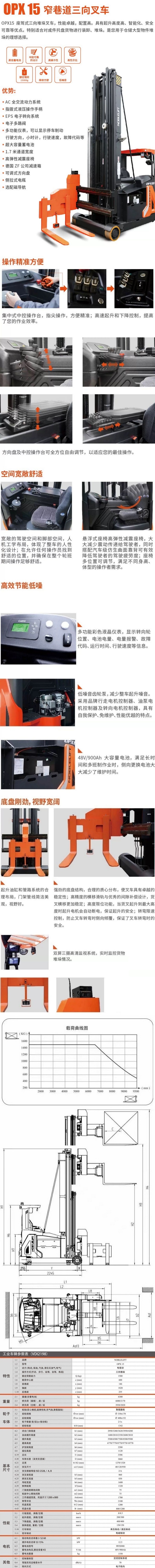 三向叉車,三向堆垛車,窄巷道叉車 三向叉車,三向堆垛車,窄巷道叉車