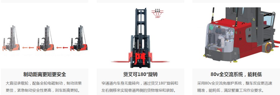 三向叉車,三向堆垛車,窄巷道叉車 三向叉車,三向堆垛車,窄巷道叉車