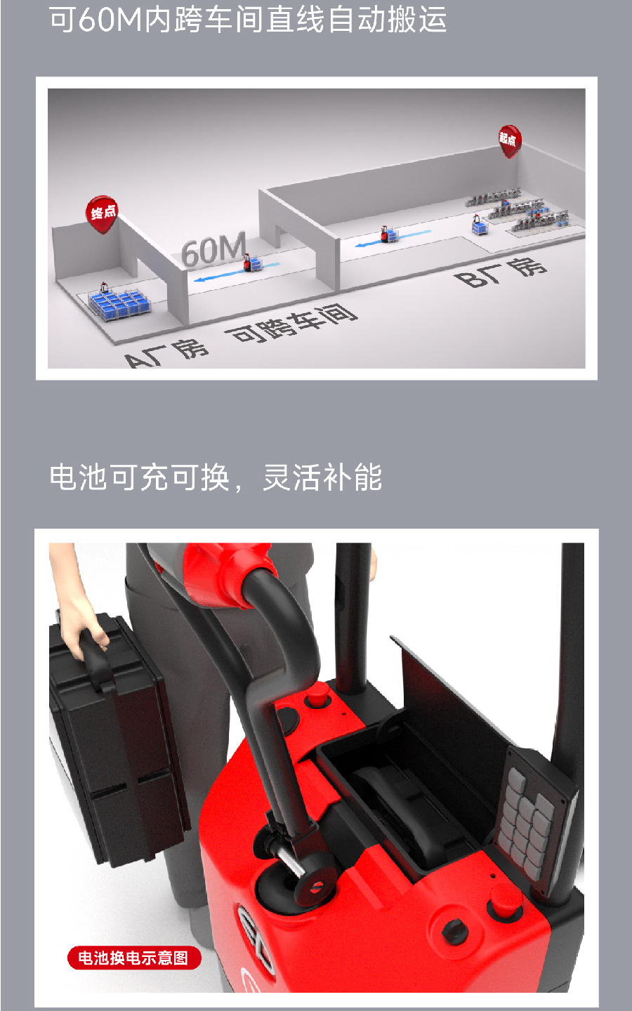 EXP15極簡自動搬運(yùn)車 EXP15極簡自動搬運(yùn)車